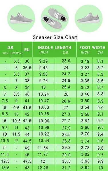 Phlebotomy Diagram Sneakers